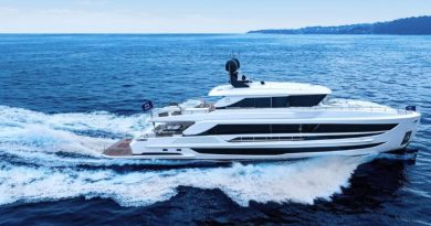Horizon Yachts predstavlja FD100 Skyline – revoluciju luksuza na pučini !