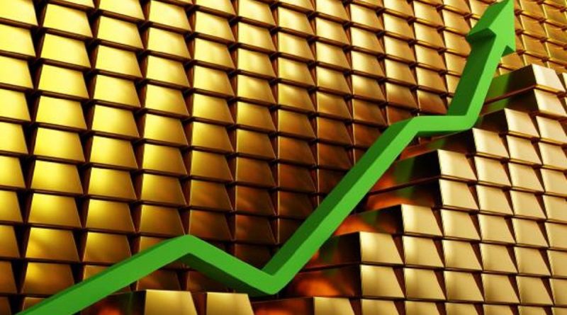 Napetosti dižu cijenu zlata: Tržišta na ivici !