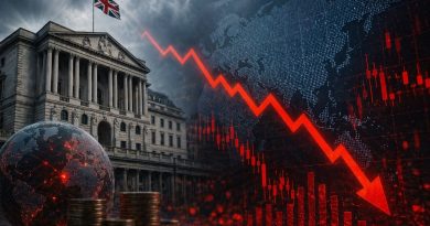 Alarm iz Londona: Tržišta precijenjena, slijedi korekcija !