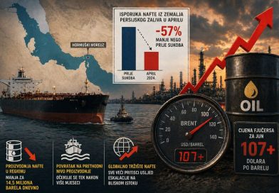 Pad isporuke nafte iz Persijskog zaliva !
