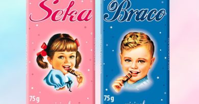 Još uvijek se jedu: Evo kako su izgledala djeca sa omota čokolade Seka i Braco !