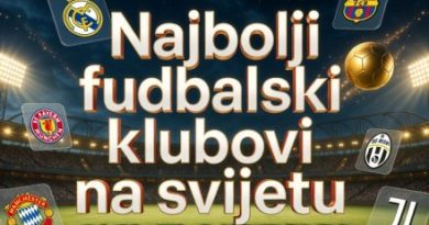 Najbolji fudbalski klubovi na svijetu i šta ih čini uspješnim !