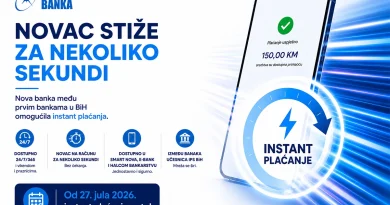 Novac stiže za nekoliko sekundi: Nova banka među prvim bankama u BiH omogućila instant plaćanja