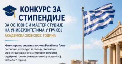 Конкурс за стипендије за основне и мастер студије на универзитетима у Грчкој за академску 2026/2027. годину