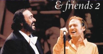 ‘O Sole Mio !