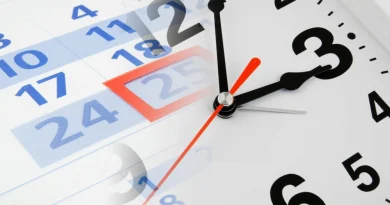 Sat se pomera, dilema ostaje – zašto i dalje ovo radimo?