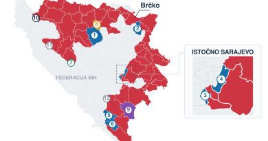 Ovo je prava slika pobjede SNSD-a: Pogledajte u koliko opština i gradova je trijumfovao
